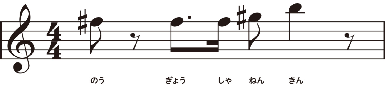 農業者年金基金［サウンドロゴ］