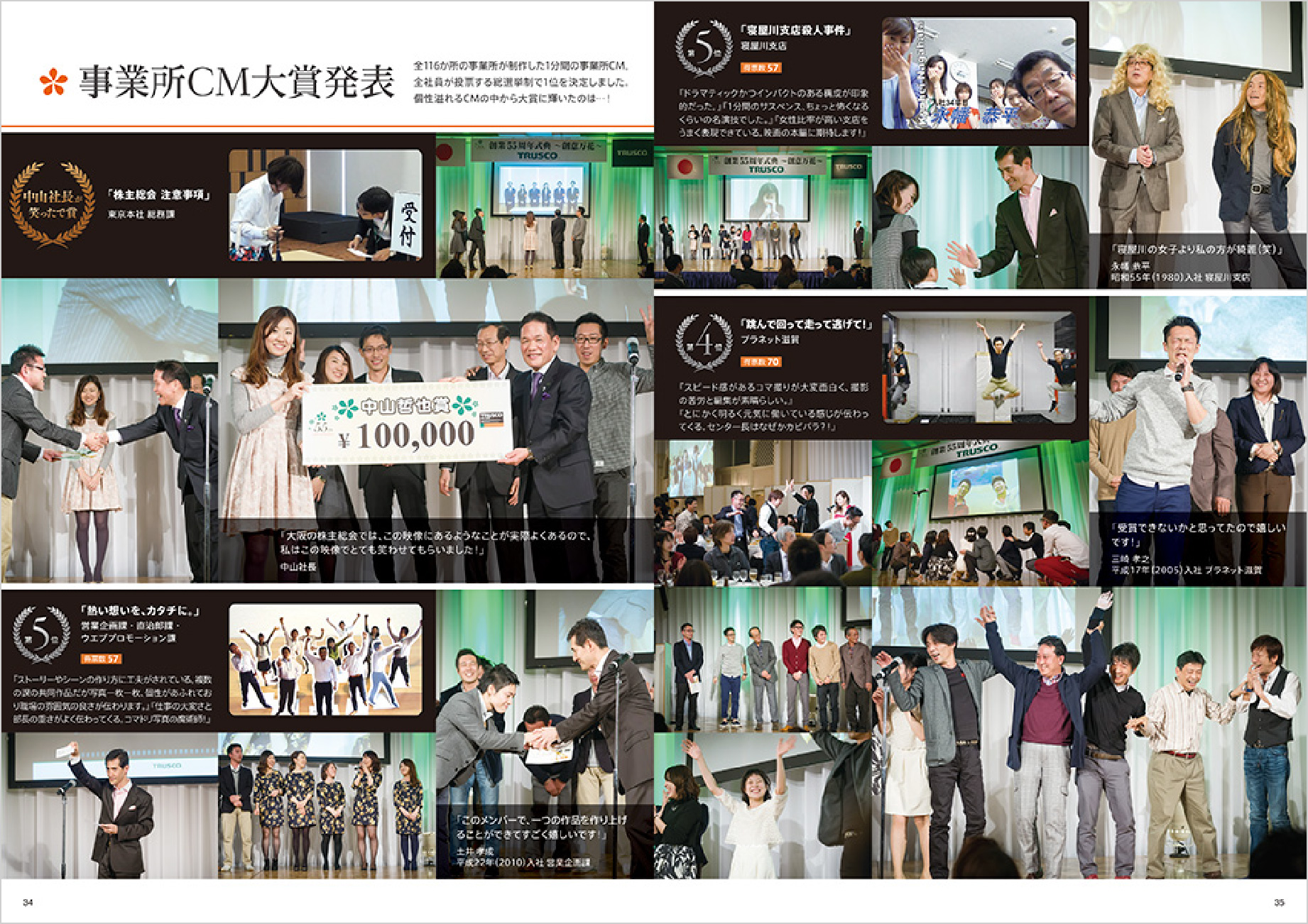 トラスコ中山［周年記念ツール］中面